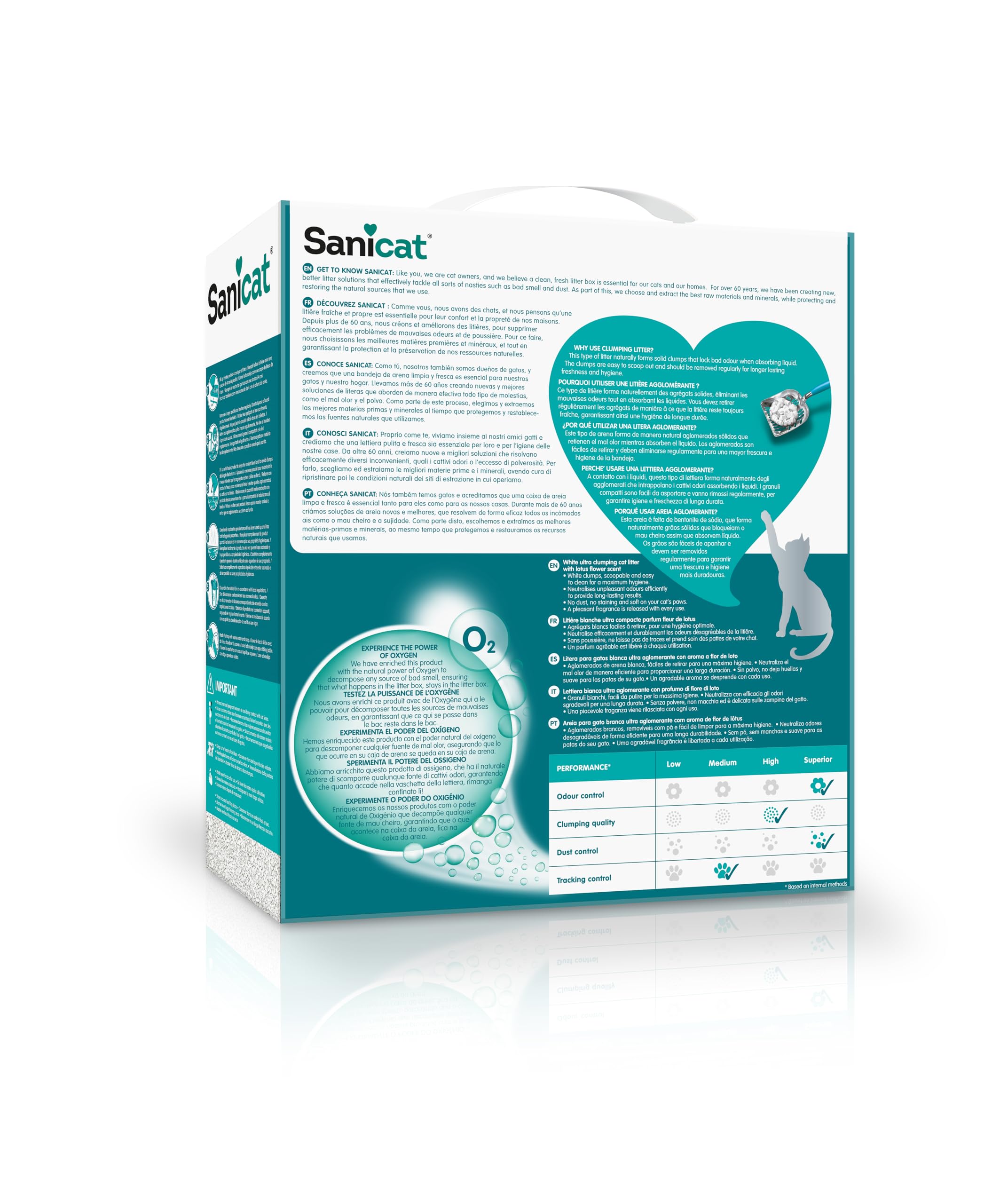 sanicat-active-white-liti-re-agglom-rante-fleur-de-lotus-6-l image 2