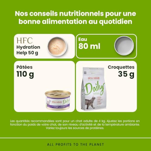 almo-nature-daily-mousse-lapin-nourriture-humide-pour-chat-adulte-85-g-x-24 image 7