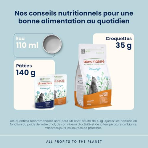 almo-nature-urinary-help-poulet-frais-croquettes-chat-400-g image 8