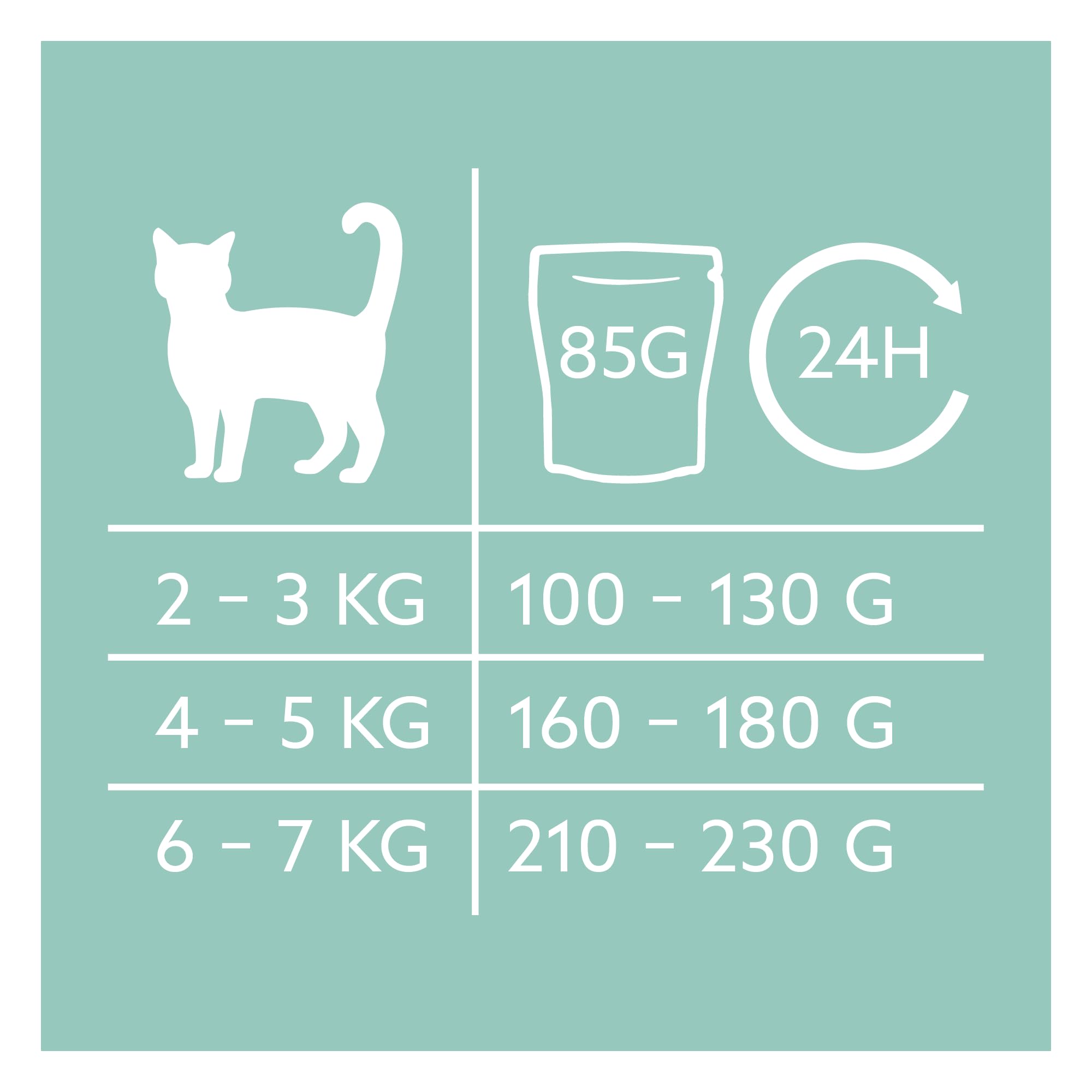 gimcat-near-nature-poulet-faisan-nourriture-humide-sans-c-r-ales-pour-chats-d-s- image 7