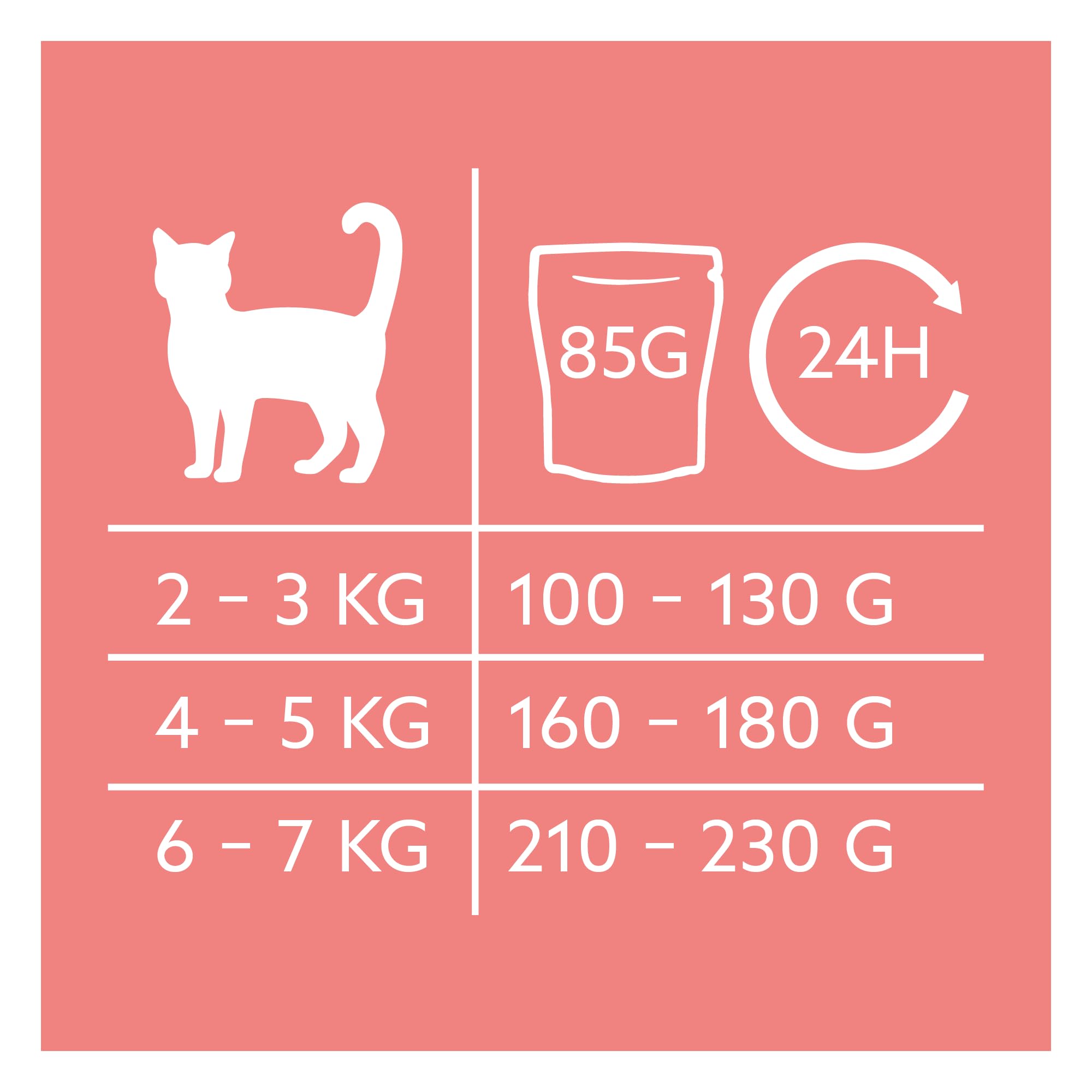 gimcat-near-nature-b-uf-nourriture-humide-sans-c-r-ales-pour-chat-d-s-7-mois-16- image 7