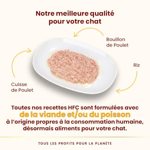 almo-nature-hfc-natural-cuisse-de-poulet-nourriture-humide-pour-chat-adulte-24-x image 8