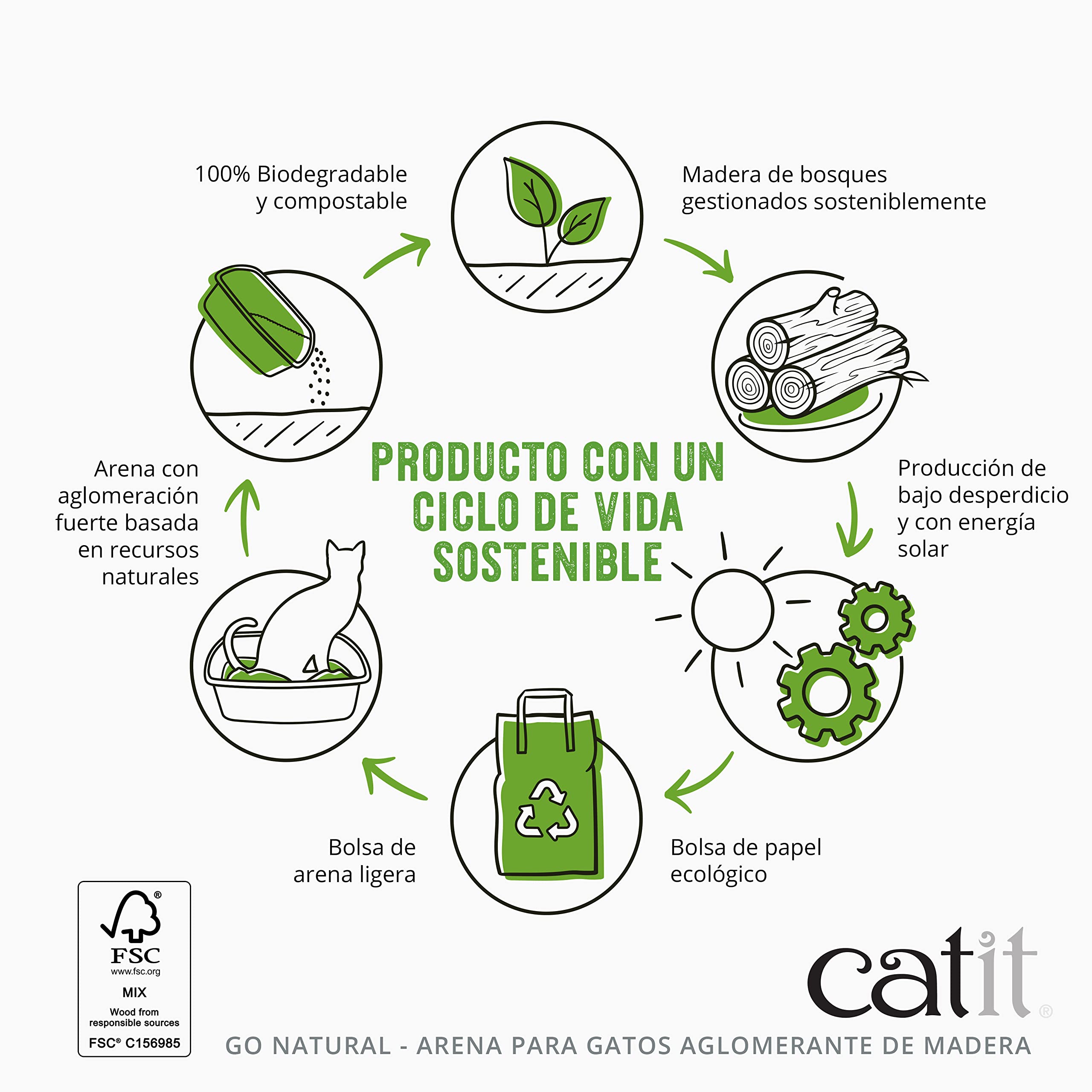 catit-go-natural-liti-re-agglom-rante-pour-chat-en-bois-15-l image 6