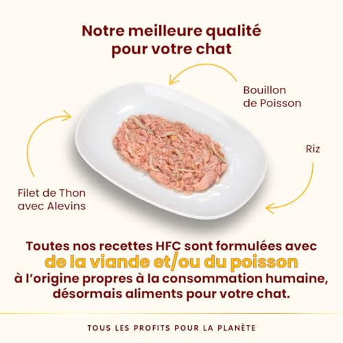 almo-nature-hfc-natural-p-t-e-pour-chat-adulte-thon-et-alevins-24-x-55-g image 8