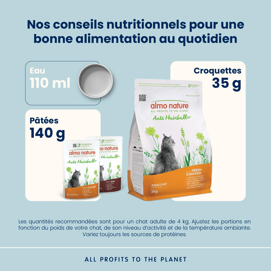 almo-nature-functional-anti-hairball-croquettes-poulet-frais-2-kg image 3