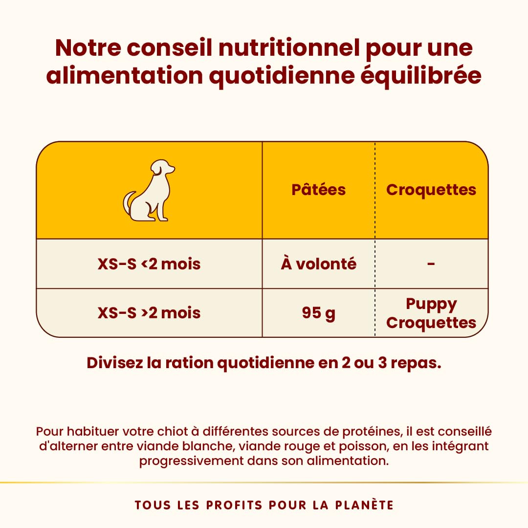 almo-nature-hfc-natural-puppy-poulet-nourriture-humide-pour-chiot image 4