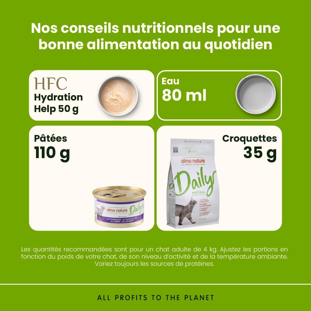 almo-nature-daily-mousse-lapin-nourriture-humide-pour-chat-adulte-85-g-x-24 image 3