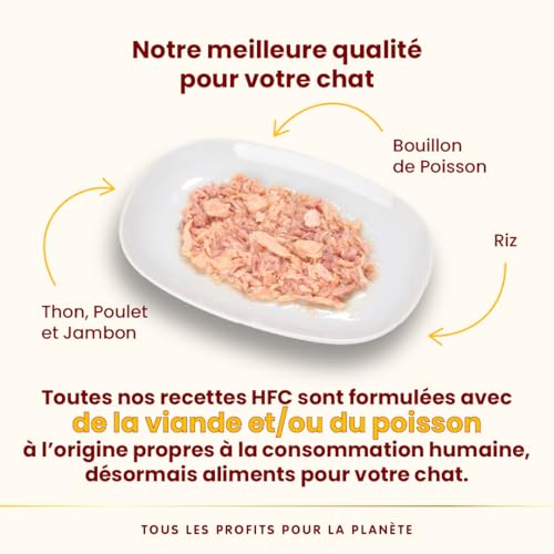 almo-nature-hfc-natural-chat-adulte-thon-poulet-et-jambon-24-x-70-g image 8