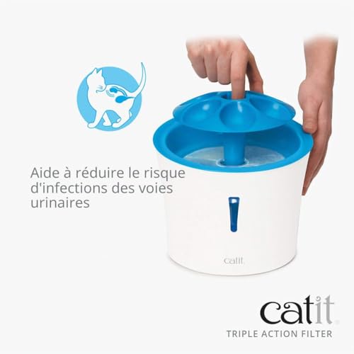 catit-triple-action-pack-de-12-filtres-pour-fontaine-fleur-43742 image 7