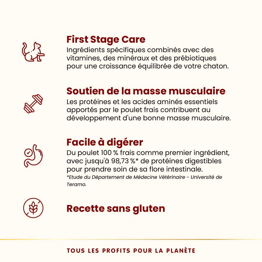 almo-nature-hfc-our-best-kitten-croquettes-chaton-poulet-frais-sans-gluten-1-2-k image 4