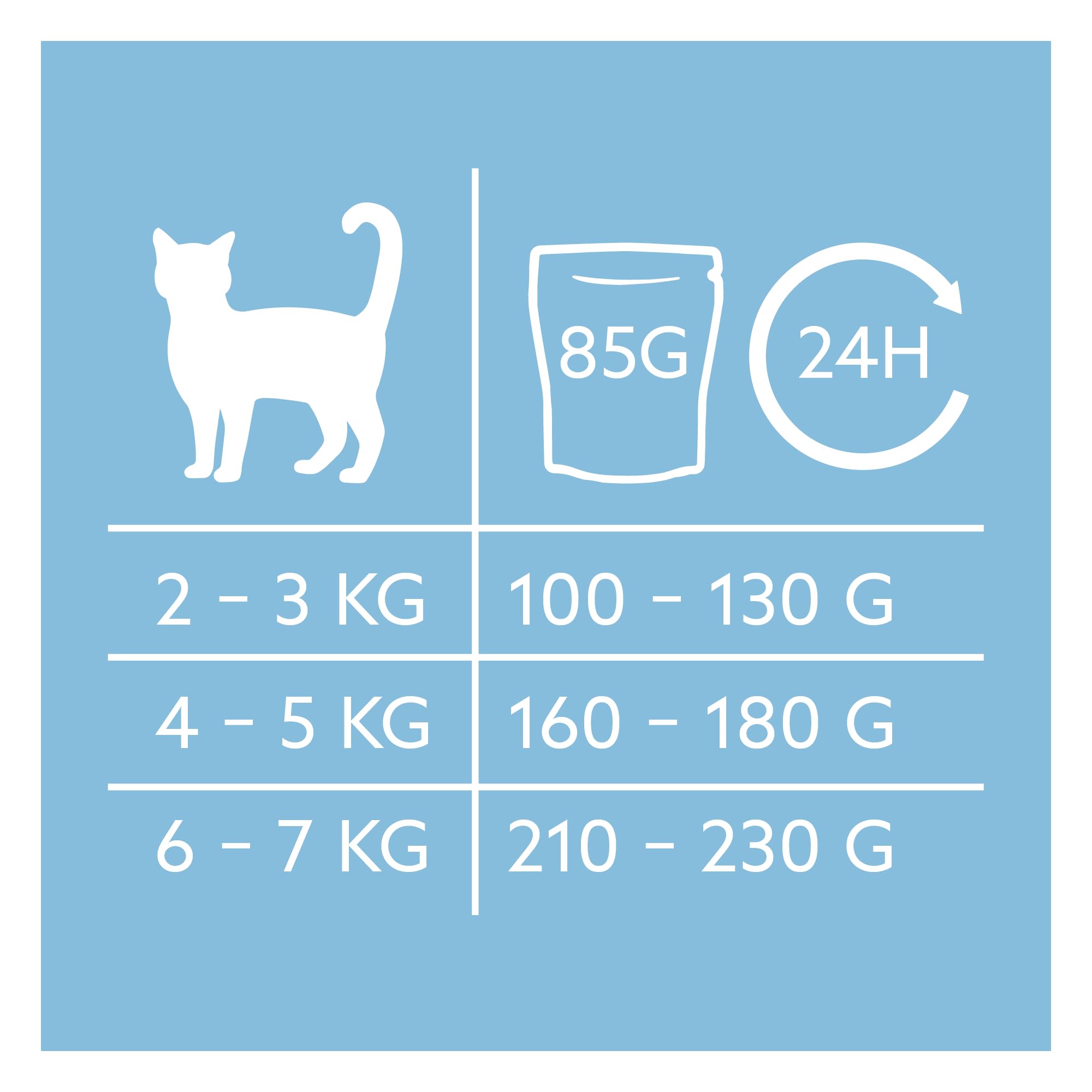 gimcat-near-nature-nourriture-humide-pour-chat-poulet-truite-16-sachets-x-85-g image 7