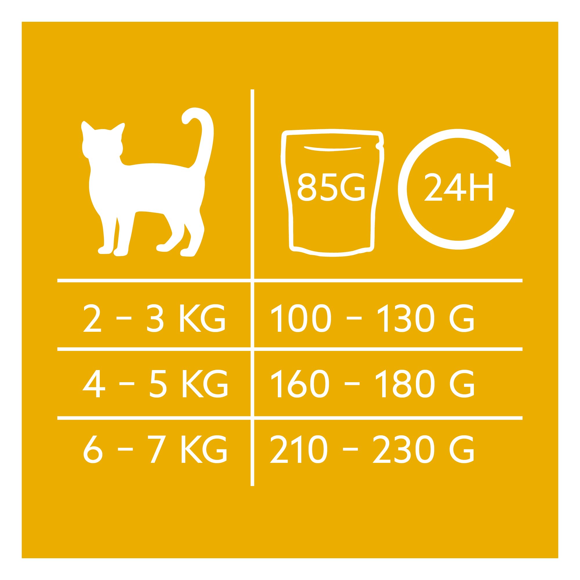 gimcat-near-nature-mix-d-gustation-p-t-e-sans-c-r-ales-6-x-85g image 7