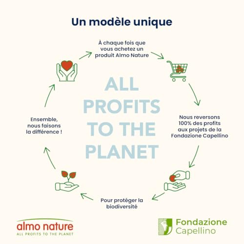 almo-nature-functional-intestinal-help-nourriture-humide-poisson-pour-chat-70-g- image 8