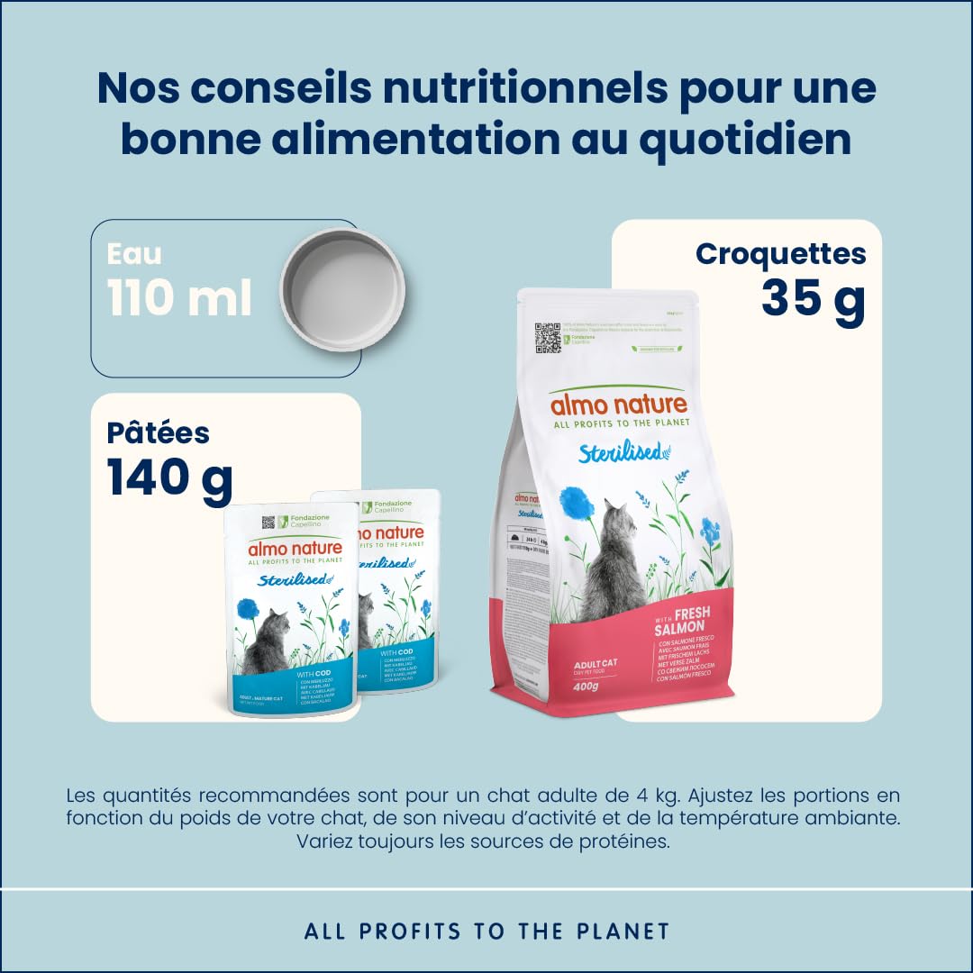 almo-nature-functional-sterilised-au-merlu-nourriture-humide-chat-st-rilis-70-g- image 4