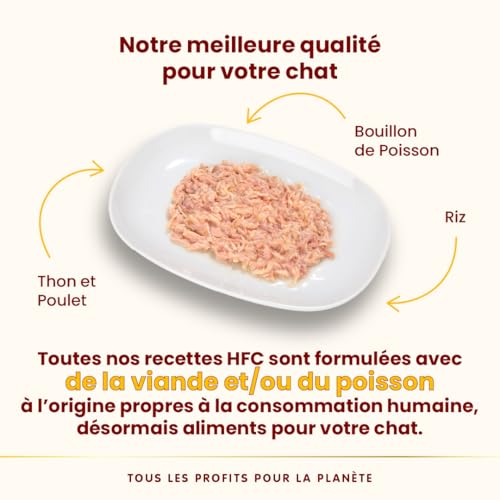 almo-nature-hfc-natural-thon-et-poulet-nourriture-humide-pour-chat-adulte-24-x-1 image 8