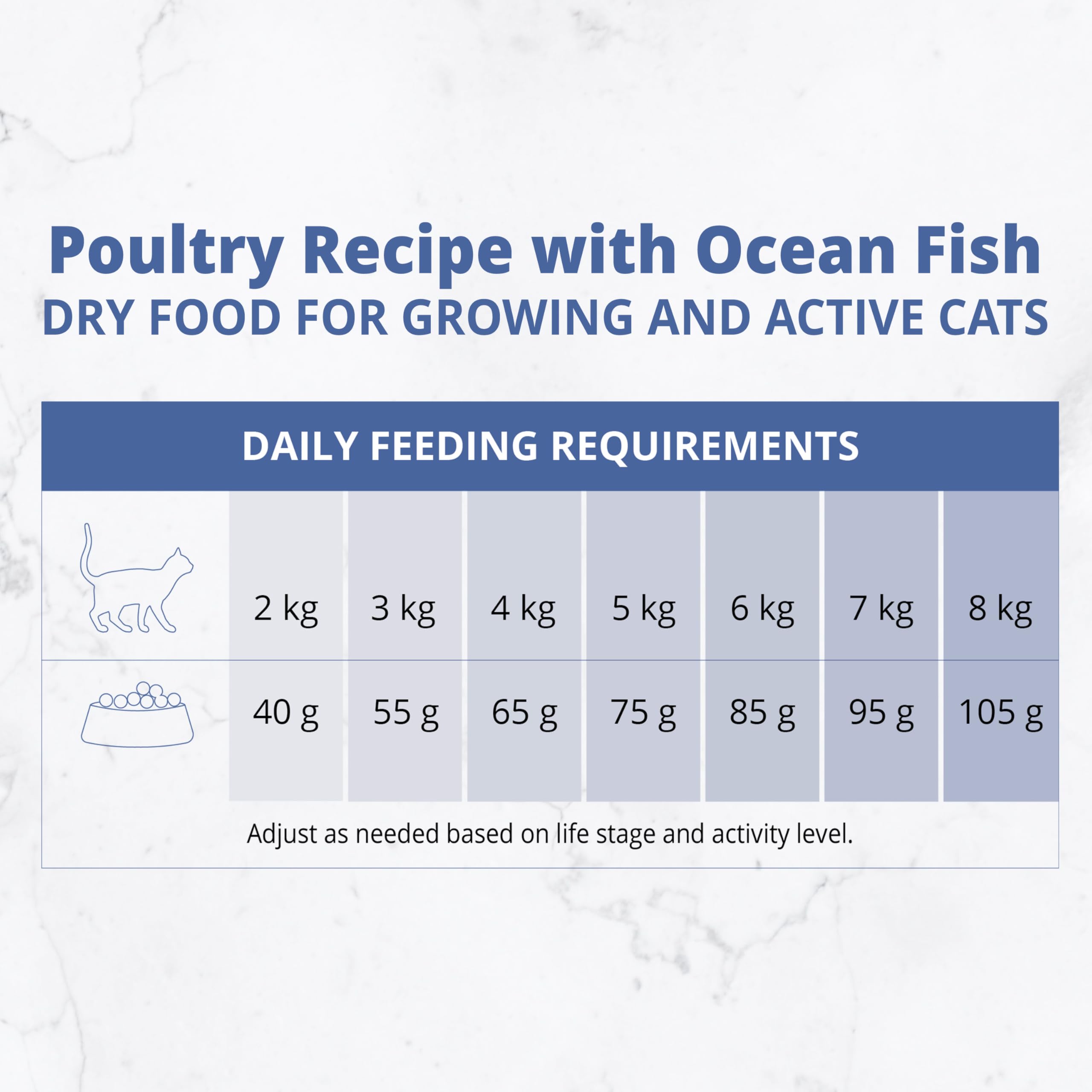 catit-recipes-adulte-poisson-de-mer-pour-chat-croquettes-2-kg image 6