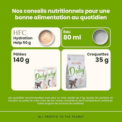 almo-nature-daily-nourriture-humide-chat-poulet-et-saumon-70-g-x-30 image 8