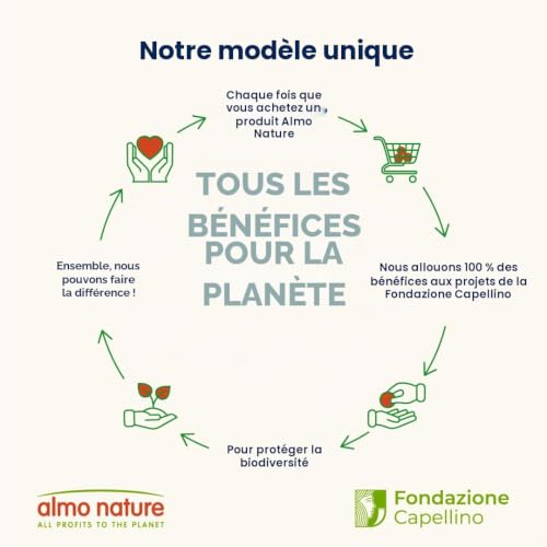almo-nature-holistic-maintenance-l-dog-croquettes-au-boeuf-frais-pour-chien-gran image 8