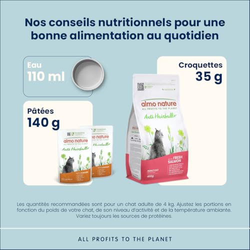 almo-nature-functional-anti-hairball-poulet-p-t-e-pour-chat-30-x-70-g image 8