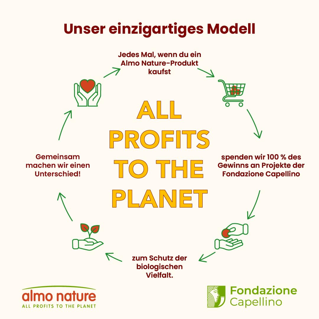almo-nature-hfc-jelly-m-lange-de-la-mer-p-t-e-chat-24x70-g image 4