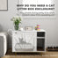meuble-liti-re-chat-cach-e-pawhut-avec-griffoir-et-rangement-80x51x61-cm-blanc image 7