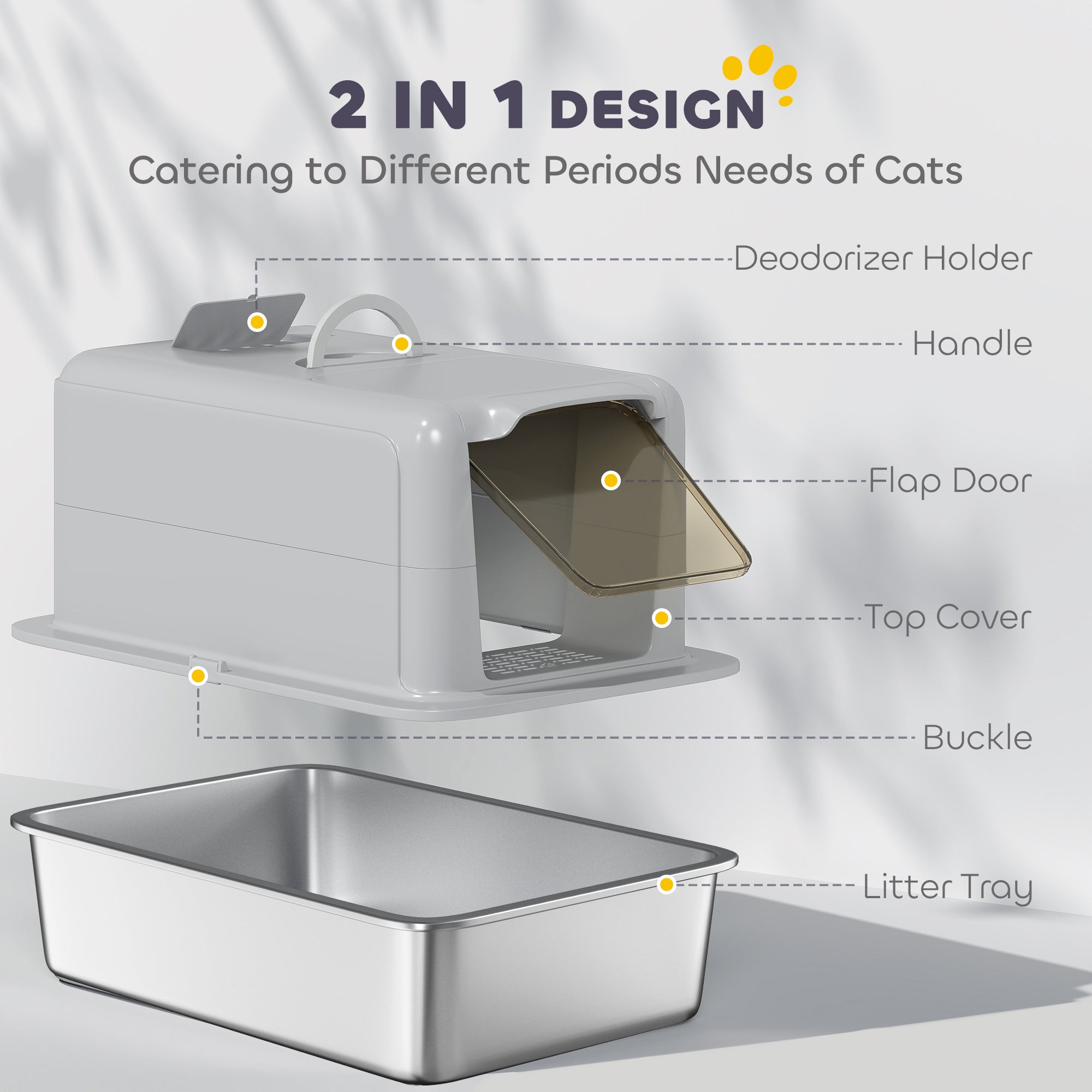 pawhut-bac-liti-re-chat-inox-xl-avec-couvercle-pelle-filtre-et-sacs image 8