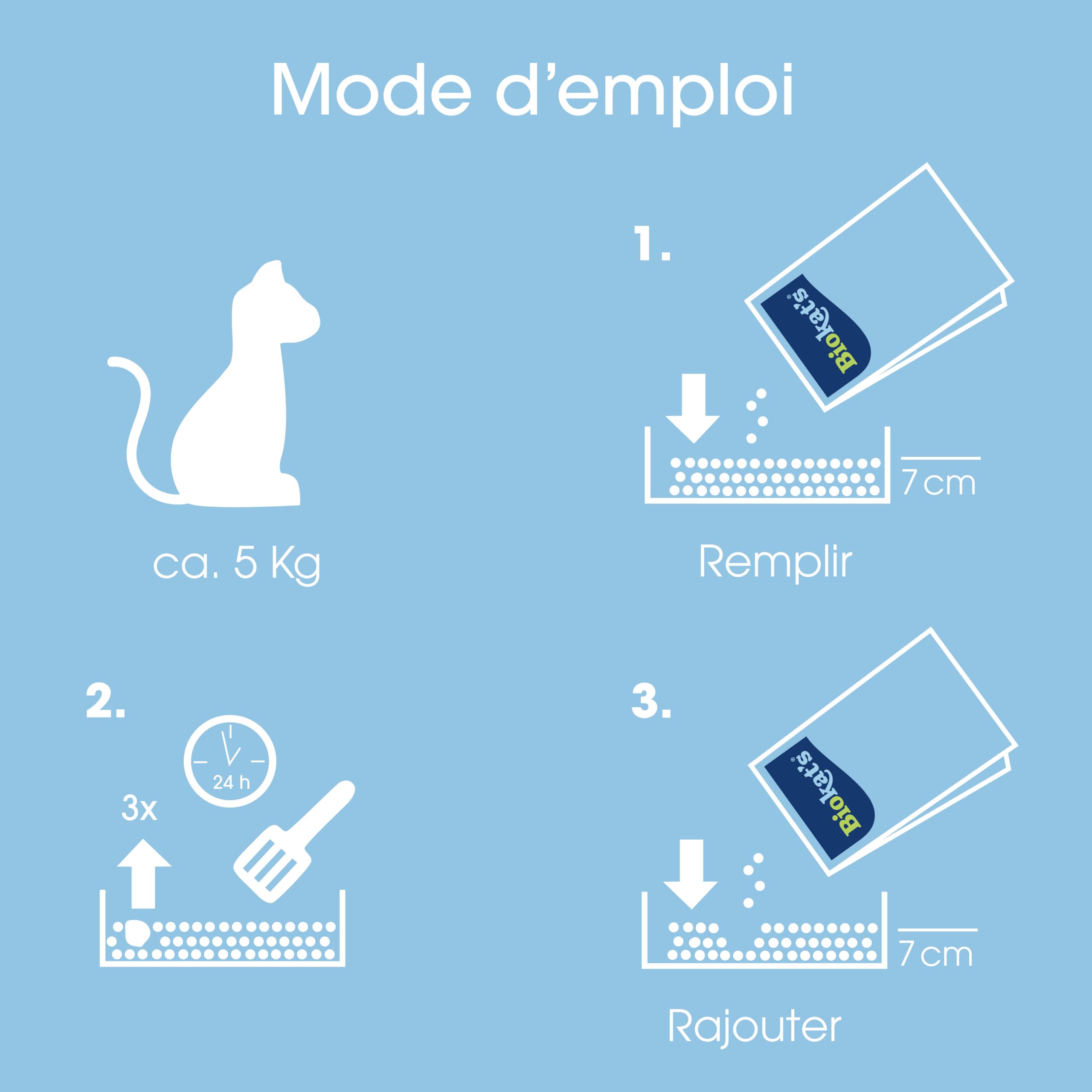biokat-s-classic-fresh-3in1-fleur-de-coton-liti-re-agglom-rante-pour-chat-10-l image 4