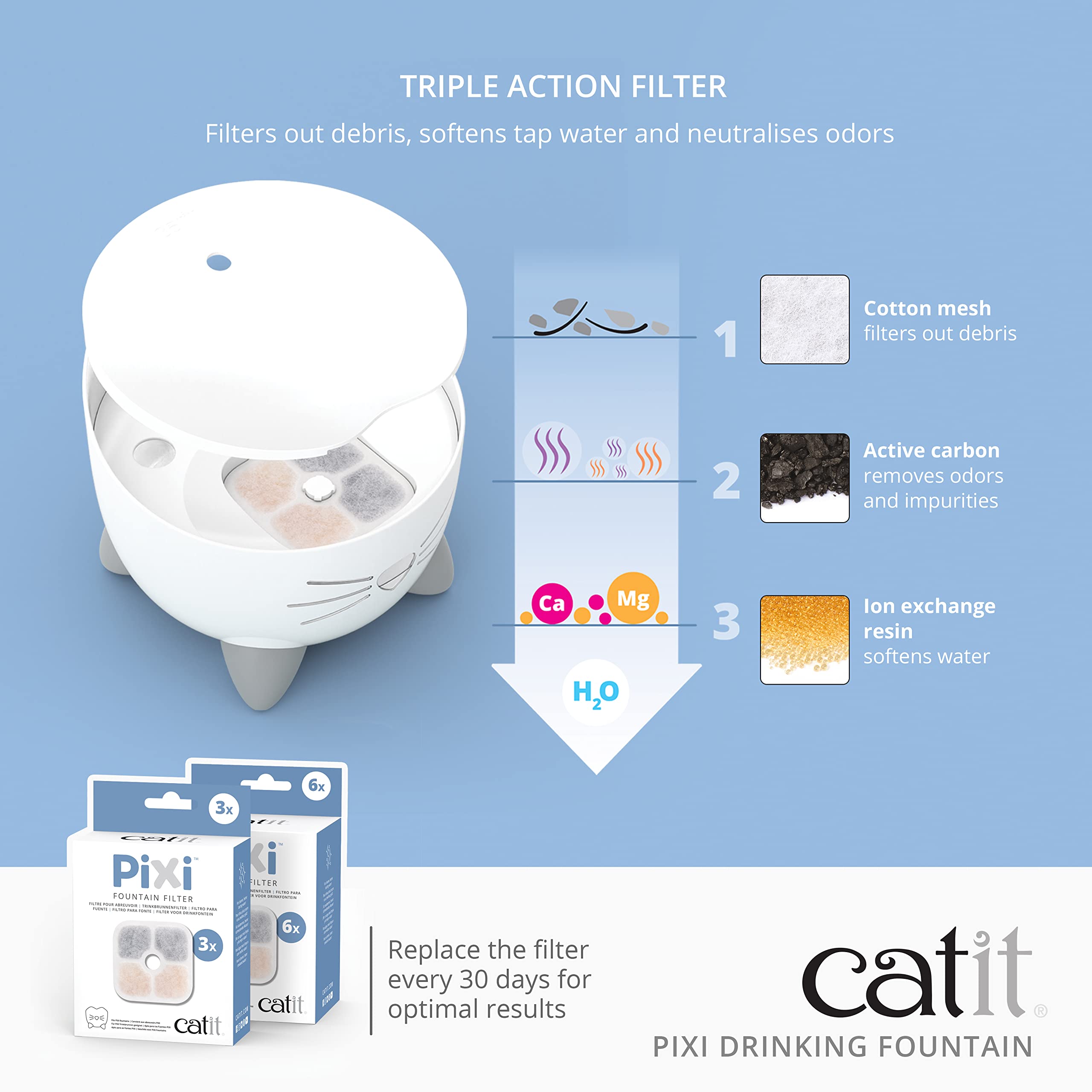 catit-pixi-fontaine-eau-pour-chat-2-5-l-rose image 3