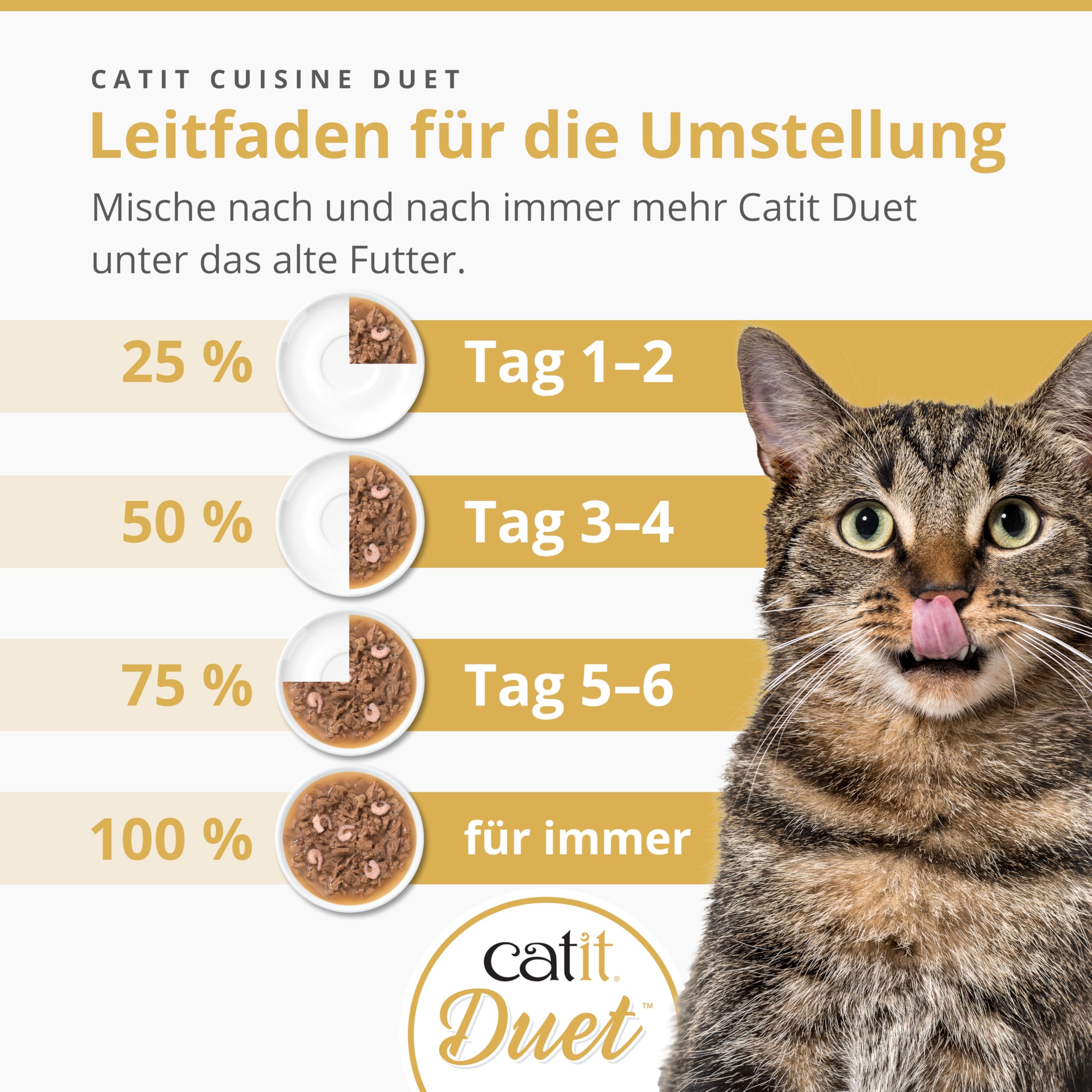 catit-cuisine-duet-mix-pack-aliment-complet-humide-chat-12-x-75-g image 7