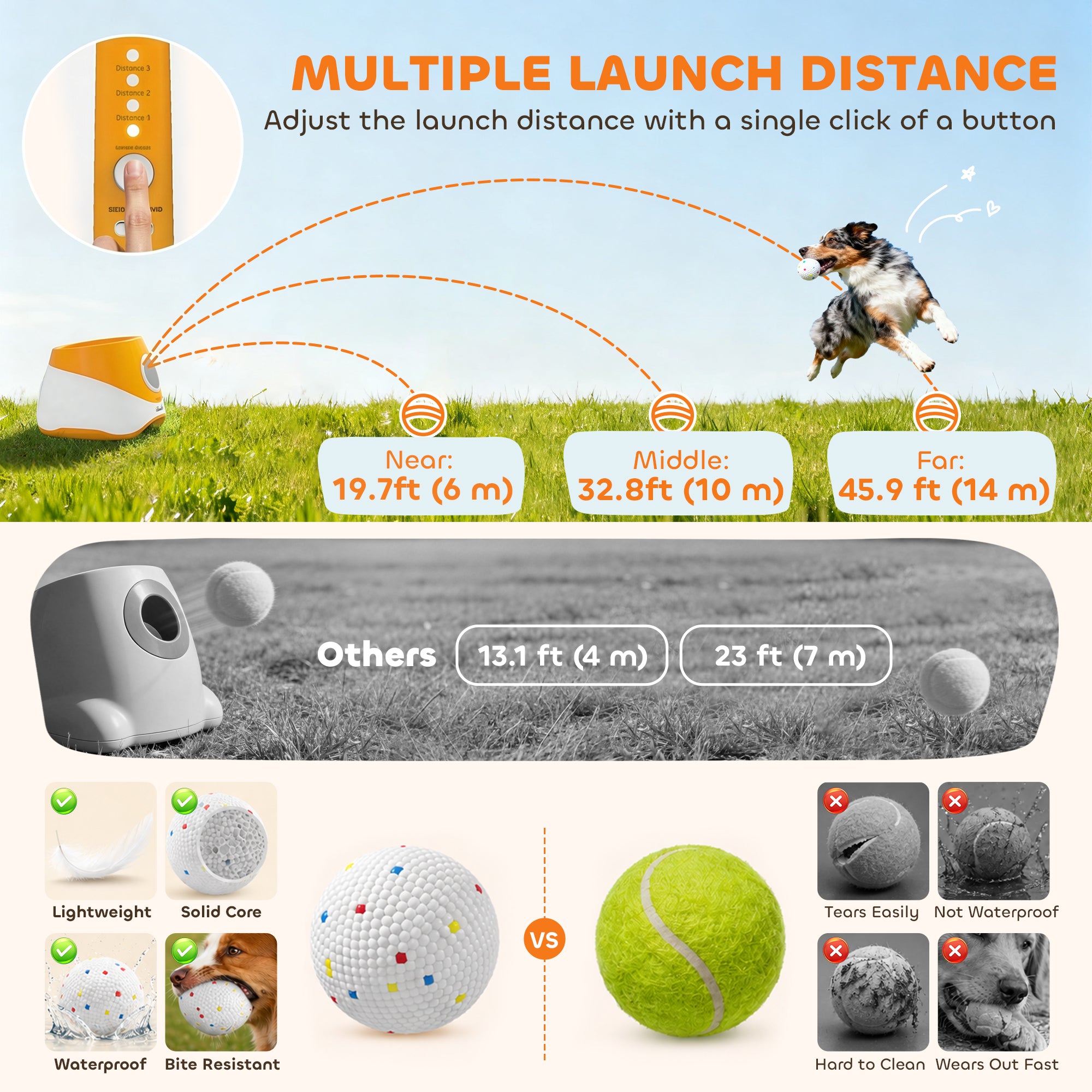 pawhut-lanceur-de-balles-automatique-pour-chien-6-10-14-m-5-balles-etpu-orange image 7