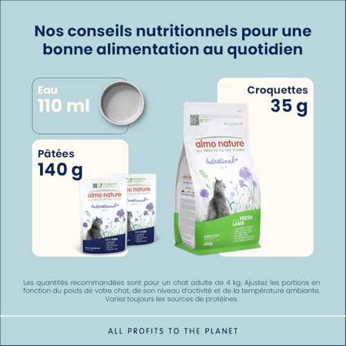 almo-nature-functional-intestinal-help-nourriture-humide-poisson-pour-chat-70-g- image 7