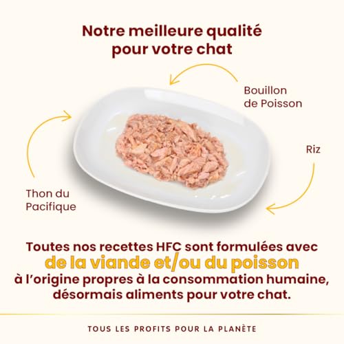 almo-nature-hfc-natural-thon-du-pacifique-p-t-e-chat-24x150-g image 8