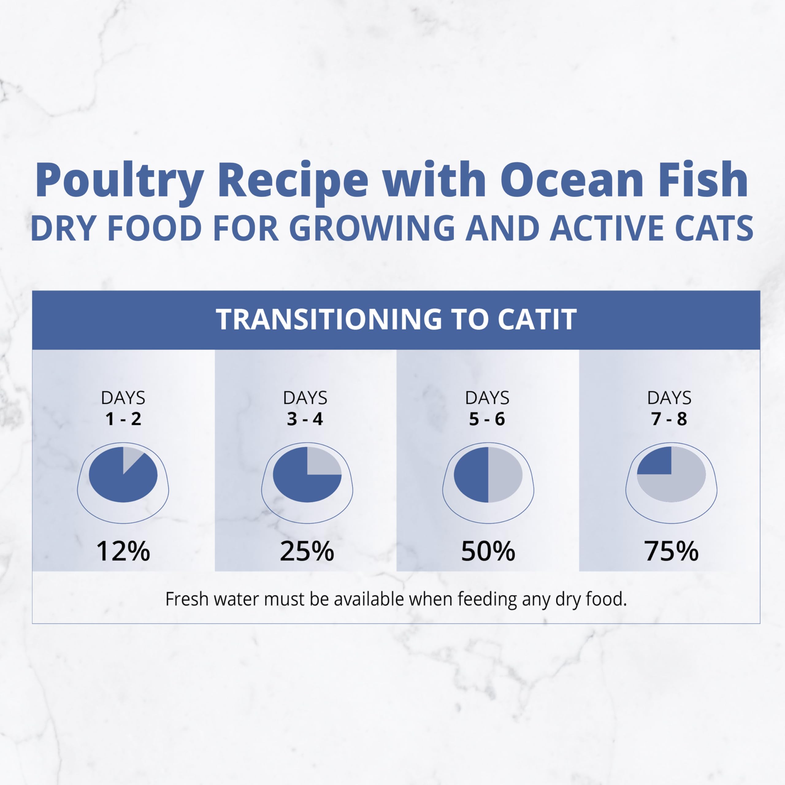 catit-recipes-adulte-poisson-de-mer-pour-chat-croquettes-2-kg image 7