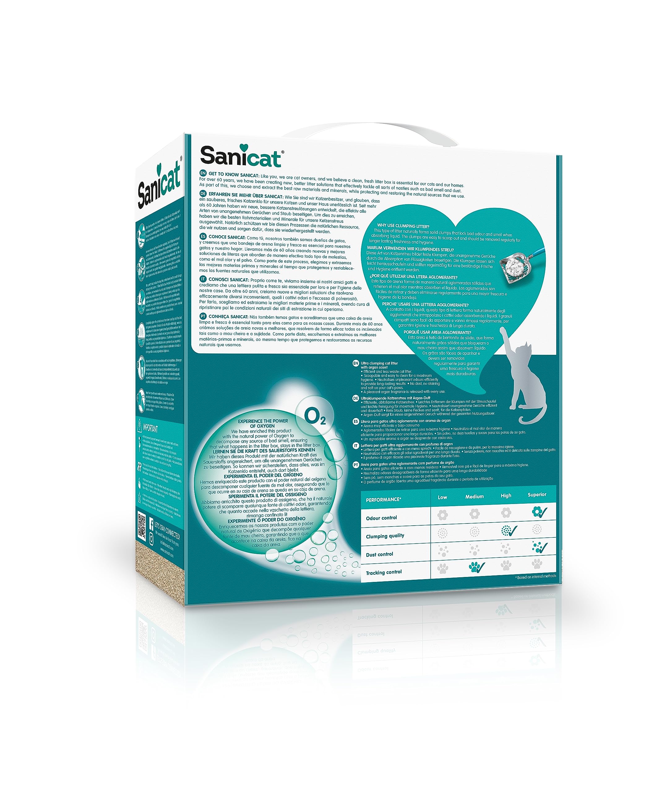 sanicat-active-gold-fleur-d-arganier-liti-re-agglom-rante-6-l image 3